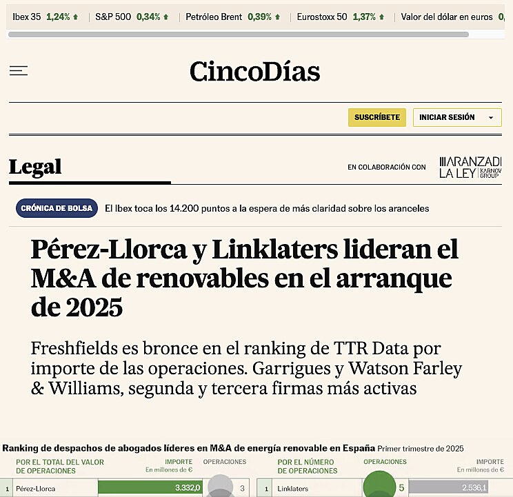Prez-Llorca y Linklaters lideran el M&A de renovables en el arranque de 2025